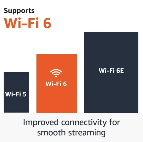 Amazon Fire TV Stick 4K - Image 3